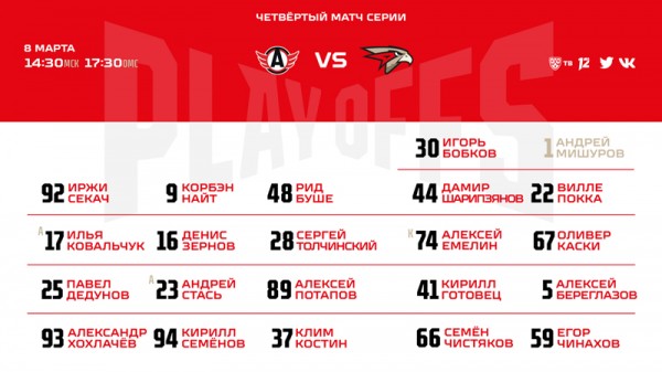 Состав «Авангарда» на четвёртый матч серии против «Автомобилиста»
Состав «Авангарда» на четвёртый матч серии против «Автомобилиста»