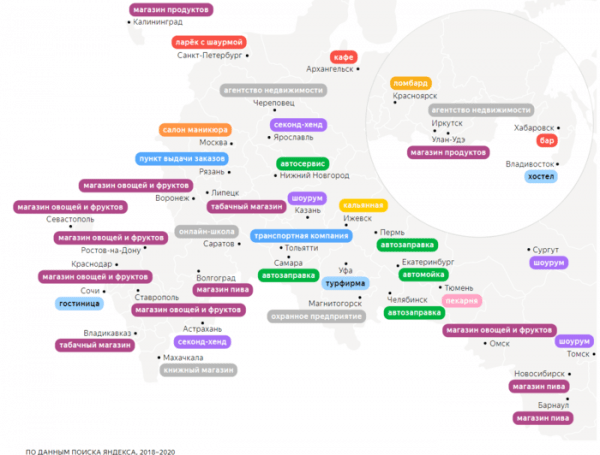 В Омске чаще всего задумываются об открытии магазина одежды, шоурума и таксопарка В Омске чаще всего задумываются об открытии магазина одежды, шоурума и таксопарка