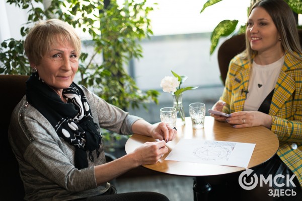 О чём могут рассказать звёзды и стоит ли доверять гороскопам. Интервью с астрологом О чём могут рассказать звёзды и стоит ли доверять гороскопам. Интервью с астрологом