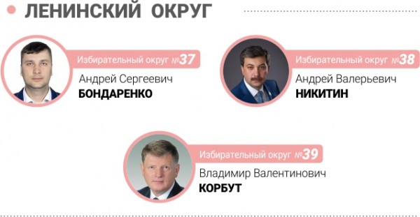 
									«Омск-информ» узнал новую нарезку округов в горсовет   [СХЕМА]  
