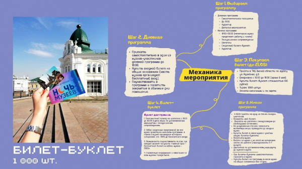 
									Старинная комната смеха и вещи Юрия Никулина: названы детали «Ночи музеев» в Омске 