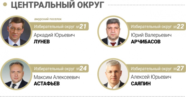 
									«Омск-информ» узнал новую нарезку округов в горсовет   [СХЕМА]  