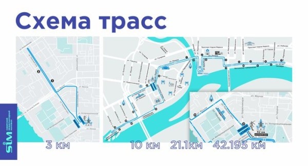 Почему нужно успеть зарегистрироваться на SIM