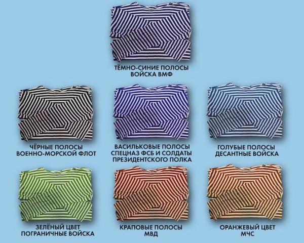 "Нас мало, но мы в тельняшках!" - День русской тельняшки "Нас мало, но мы в тельняшках!" - День русской тельняшки