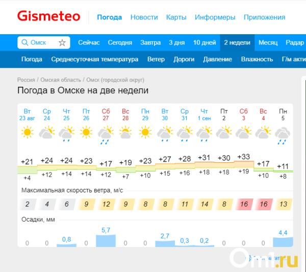 Жара до +33 градусов. Синоптики рассказали, когда в Омскую область придёт бабье лето