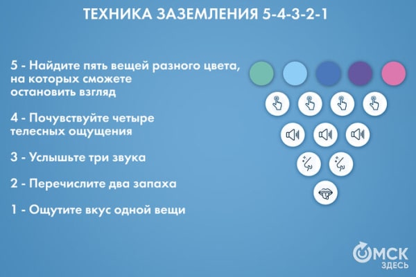 Рвём на мелкие кусочки и танцуем: действенные способы сохранить психическое здоровье