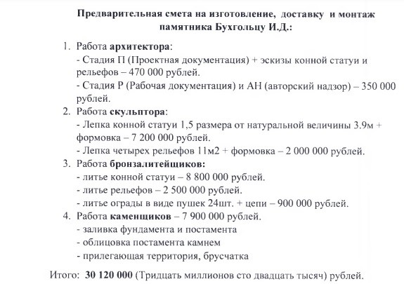 
									Стала известна сумма затрат на памятник Бухгольцу в Омске   [СМЕТА]  