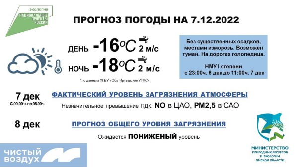 
									Почему Омск каждую зиму задыхается от смога? 