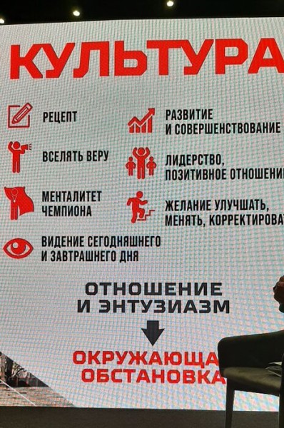 Три кита пробивной команды. Руководство для лидеров от Боба Хартли