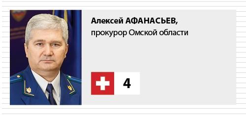 ТекущийСчет. За попытку защитить историю Омска или Дебют прокурора Афанасьева ТекущийСчет. За попытку защитить историю Омска или Дебют прокурора Афанасьева