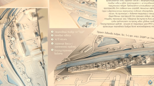 Это школа не про гайки, а про концепт. Как в Омске вырастить маленького архитектора