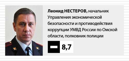 ТекущийСчет. За попытку защитить историю Омска или Дебют прокурора Афанасьева ТекущийСчет. За попытку защитить историю Омска или Дебют прокурора Афанасьева