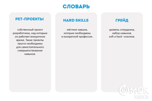IT не место для интеллектуальных лентяев. Топ-5 soft skills, которые нужны программистам