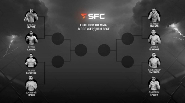 Омичи могут посмотреть яркие поединки бойцов и выиграть электросамокат