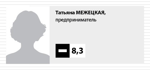 ТекущийСчет. С настоящими омскими «полковниками» Кудояром и Пилипенко случилась страшная профдеформация. Что делать? ТекущийСчет. С настоящими омскими «полковниками» Кудояром и Пилипенко случилась страшная профдеформация. Что делать?