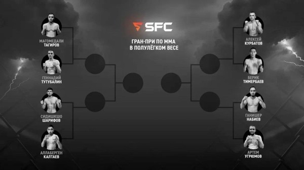 Омичи могут посмотреть яркие поединки бойцов и выиграть электросамокат