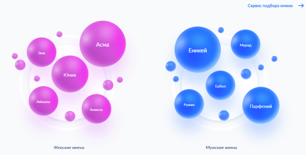 Юния, Ербол, Эми и Еникей. Налоговая служба поможет омичам выбрать имя ребёнку