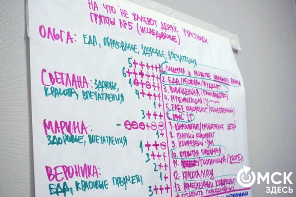 Апарт-отель и офисы для IT: какие проекты регенерации пивзавода "Волочаевский" получится воплотить в жизнь