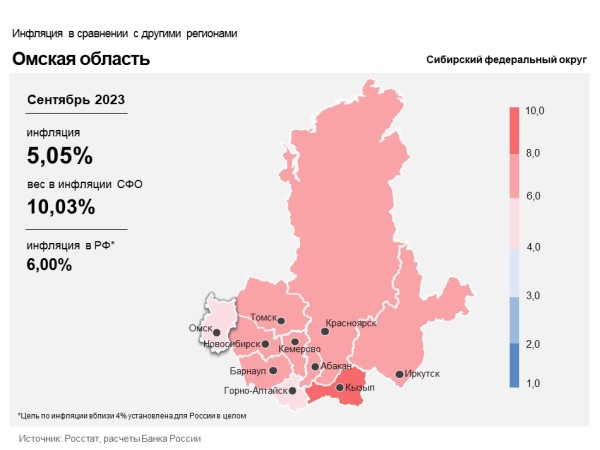 
									Инфляция в Омской области увеличилась до 5,5 % 