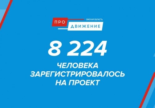 Губернатор Омской области Хоценко набрал более 8 тысяч участников на свой кадровый конкурс Губернатор Омской области Хоценко набрал более 8 тысяч участников на свой кадровый конкурс