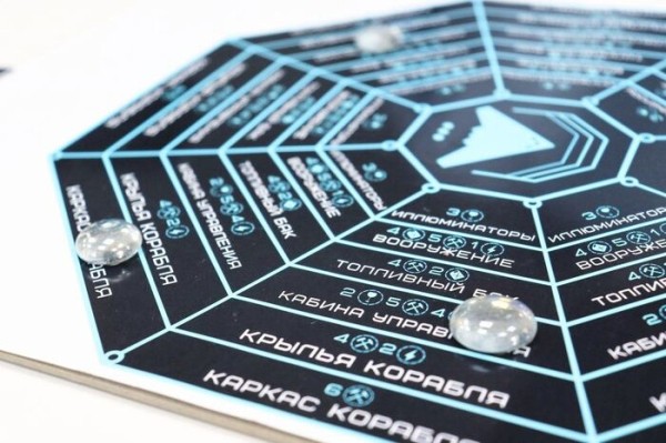 В Омске создали новую настольную игру "Индустриальный Омск. Начало" В Омске создали новую настольную игру "Индустриальный Омск. Начало"