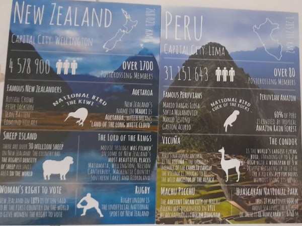 Шерлок Холмс, "Властелин колец" и остров в Ла-Манше: как собрать тысячу открыток со всего мира Шерлок Холмс, "Властелин колец" и остров в Ла-Манше: как собрать тысячу открыток со всего мира