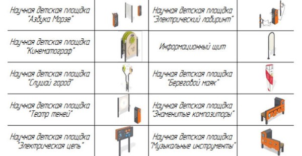В парке 30-летия ВЛКСМ появятся электрический лабиринт и азбука Морзе
