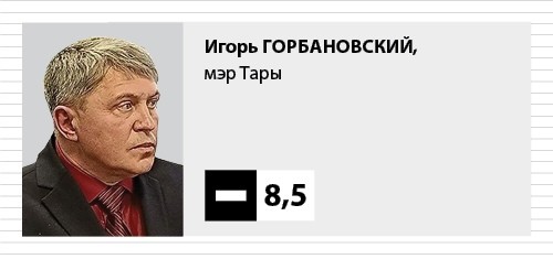 Текущий Счет. Прокурор Афанасьев снова «в тренде»: городу возвращают «Омскводоканал?»