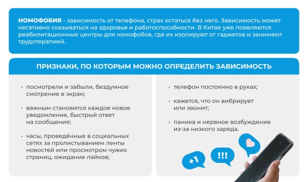 Номофобия, лудомания, трудоголизм и сладенькое. Разбираемся, что такое зависимость