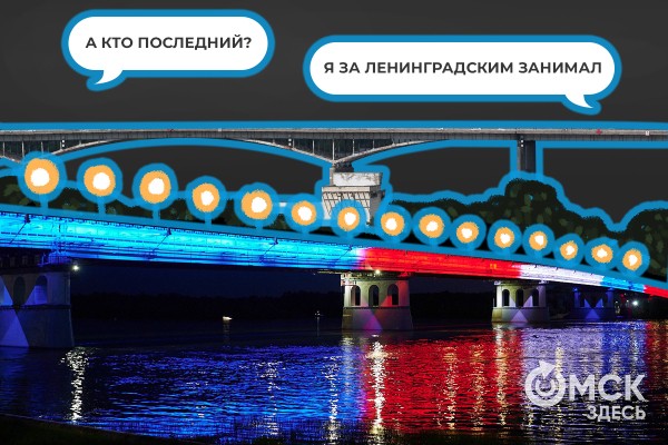 Чем запомнился июнь? Флешбэки по омским новостям