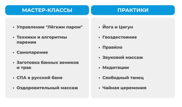 Первый сибирский банный фестиваль пройдёт недалеко от Омска