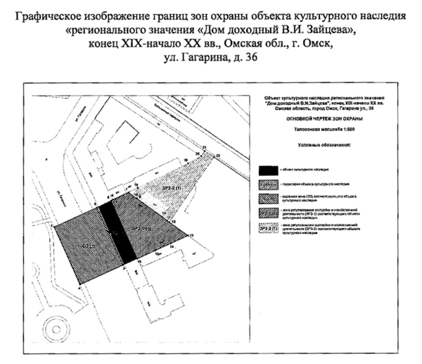 "Омский телеграфъ" дополнили зоны охраны культурного наследия