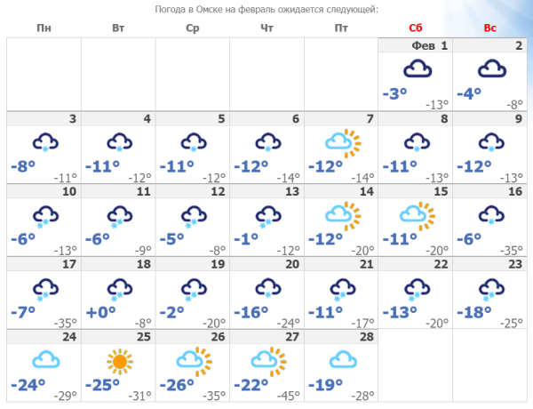 Какой будет погода в Омске в последний месяц календарной зимы