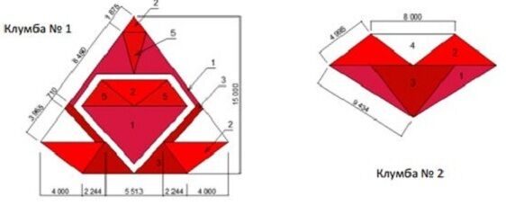 В виде рубинов и ромбов: в Омске разобьют фигурные клумбы