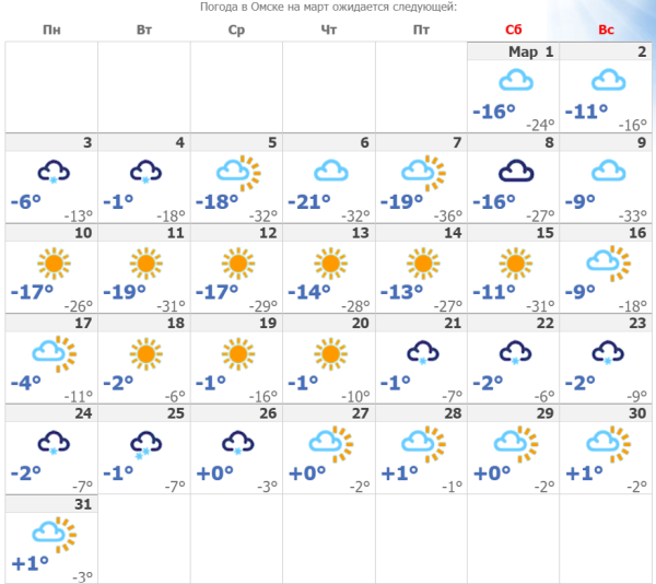 Какой будет погода в Омске в последний месяц календарной зимы