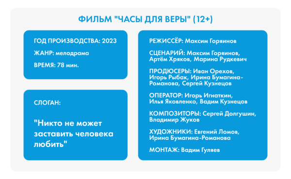 Омский фильм "Часы для Веры" выходит во всероссийский прокат Омский фильм "Часы для Веры" выходит во всероссийский прокат