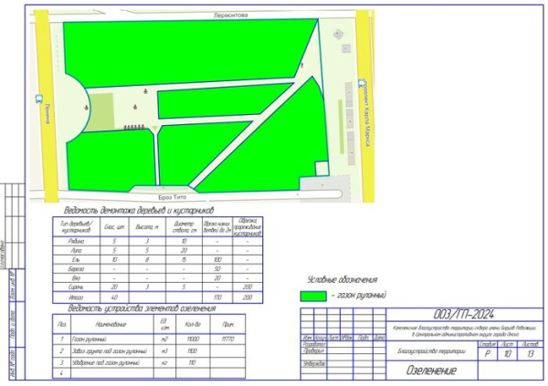Плюс подсветка, минус сирени: в Омске ищут подрядчика для благоустройства сквера на Ленина