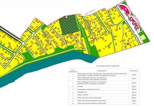 Северный берег Оми выше Фрунзенского моста хотят благоустроить и застроить трехэтажными домами Северный берег Оми выше Фрунзенского моста хотят благоустроить и застроить трехэтажными домами