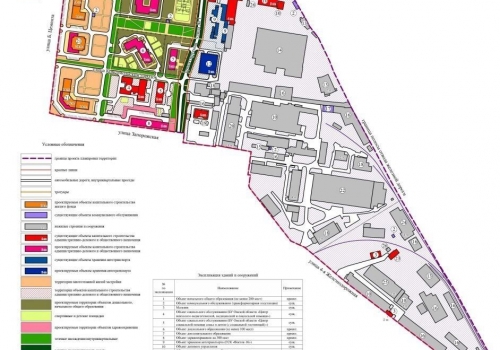 Рядом с заводами «Полет» и «Омскшина» хотят возвести новый жилой комплекс с поликлиникой Рядом с заводами «Полет» и «Омскшина» хотят возвести новый жилой комплекс с поликлиникой