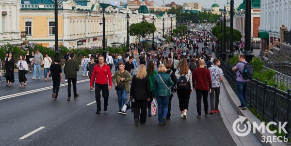 Тест: насколько ты готов к лету в Омске