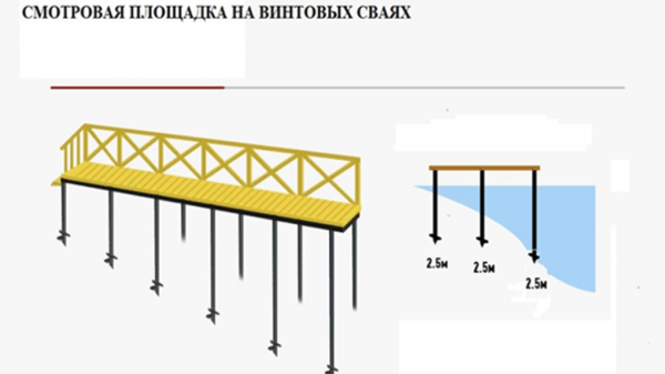 Вторая попытка: в Омске снова ищут подрядчика для строительства смотровой площадки в Птичьей гавани