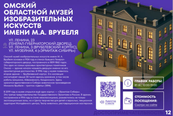 Омск как на ладони. Изучаем новый путеводитель по городу
