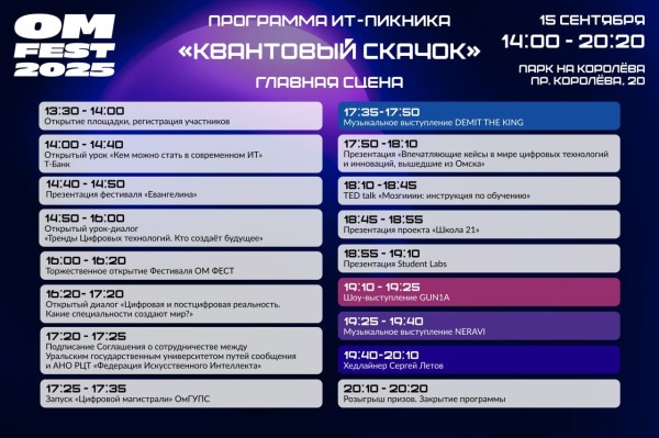 Для всех интересующихся. Омск готовит путешествие в магический мир ИТ