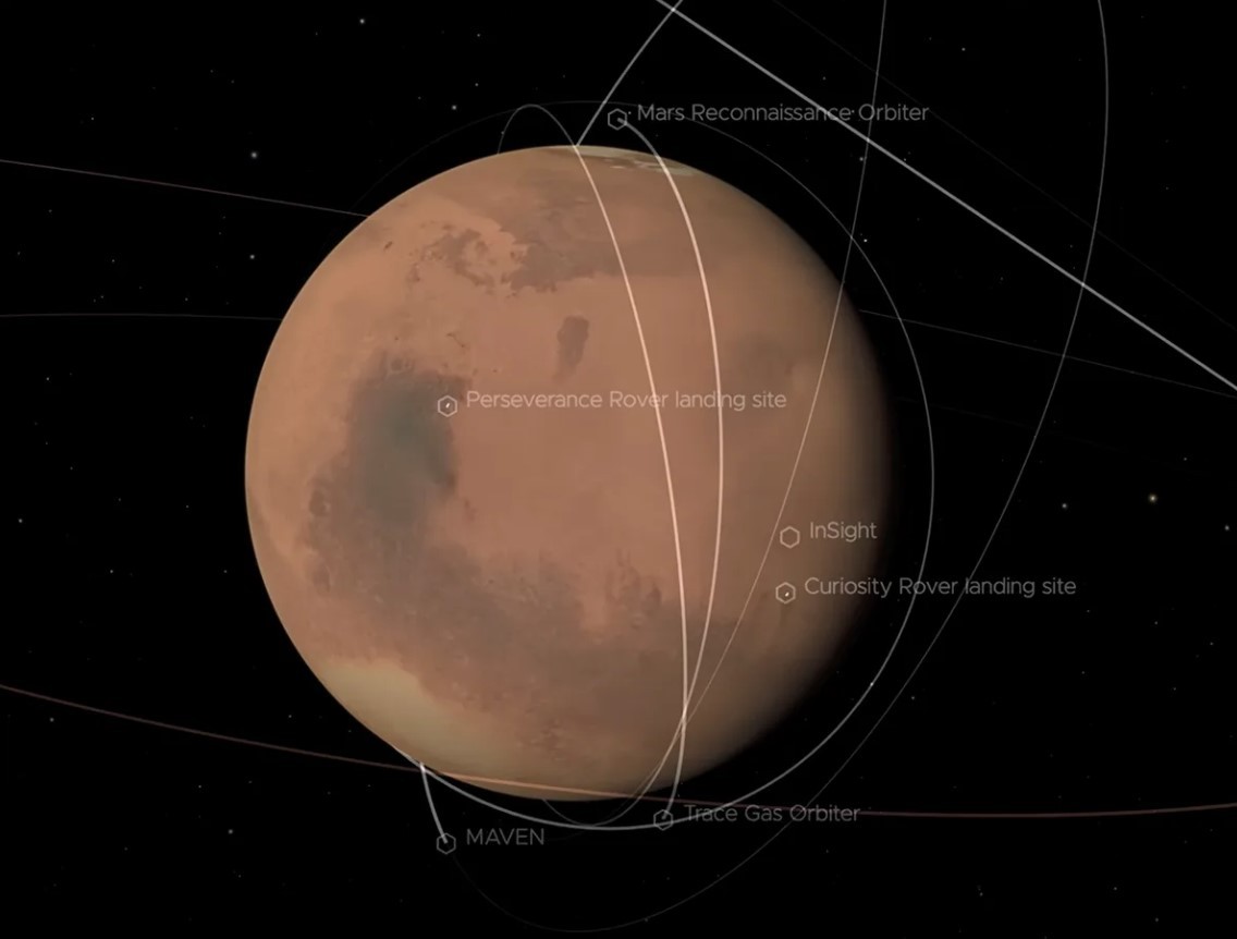 Какие научные миссии будут наблюдать 3I/ATLAS после октября 2025
