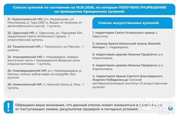 Крещение-2026. Почему вместо грехов можно "смыть" здоровье
