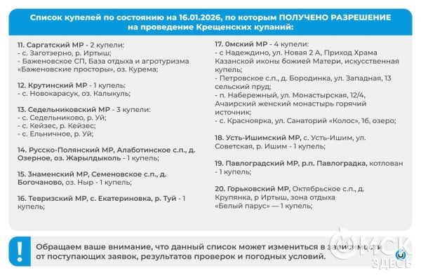 Крещение-2026. Почему вместо грехов можно "смыть" здоровье
