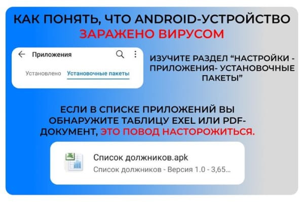 Опасные приложения. Проверяем, на чьей стороне ваш телефон