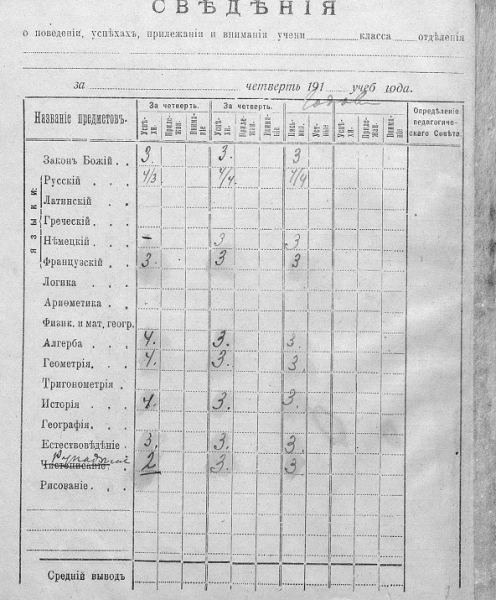 В День знаний омский архив "рассекретил" дневник гимназистки 1918 года