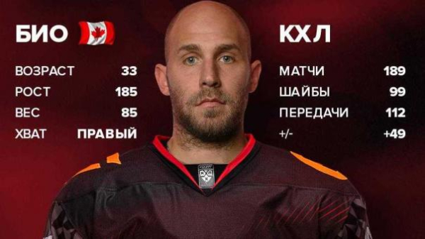 Топ-трансфер в КХЛ: &laquo;Авангард&raquo; подписал лучшего снайпера лиги