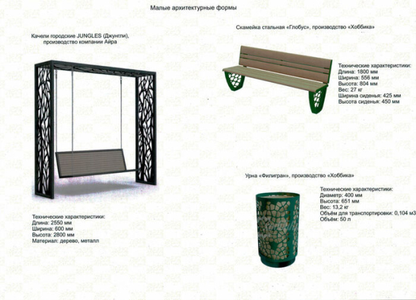 Синица в руках или журавль в небе? Почему сквер Водников получился не таким